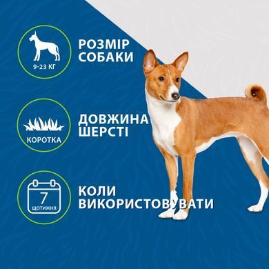 Інструменти для догляду Інструменти для догляду Фурмінатор FURminator для собак з короткою шерстю, розмір М