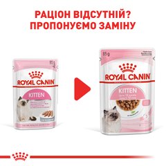 ROYAL CANIN KITTEN LOAF 85 г x 12 шт.