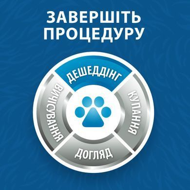Інструменти для догляду Інструменти для догляду Фурмінатор FURminator для собак з короткою шерстю, розмір ХL