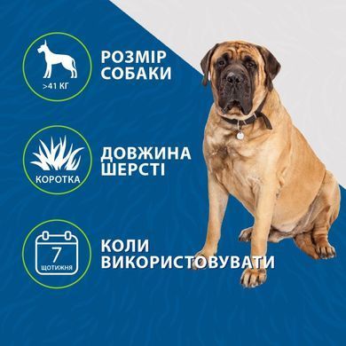 Інструменти для догляду Інструменти для догляду Фурмінатор FURminator для собак з короткою шерстю, розмір ХL