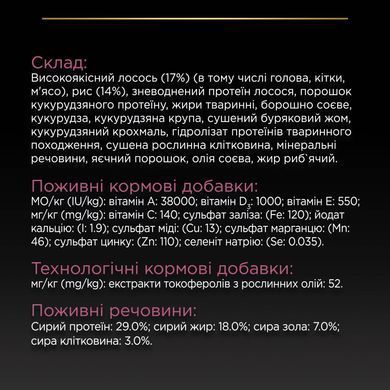 Сухий корм PRO PLAN Medium Adult 1+ Sensitive Skin для дорослих собак середніх порід, з чутливою шкірою, з лосось, 14 кг
