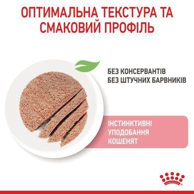 Вологий корм для кошенят (паштет) ROYAL CANIN KITTEN LOAF 85 г