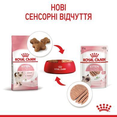 Вологий корм для кошенят (паштет) ROYAL CANIN KITTEN LOAF 85 г