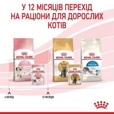 Вологий корм для кошенят (паштет) ROYAL CANIN KITTEN LOAF 85 г