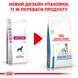 ROYAL CANIN SKIN CARE ADULT DOG 11 кг