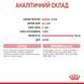 Вологий корм для кошенят (паштет) ROYAL CANIN KITTEN LOAF 85 г