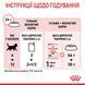 Вологий корм для кошенят (паштет) ROYAL CANIN KITTEN LOAF 85 г