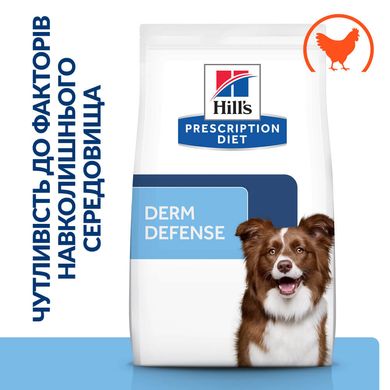 Hill’s Prescription Diet Derm Defense Chicken 1,5 кг