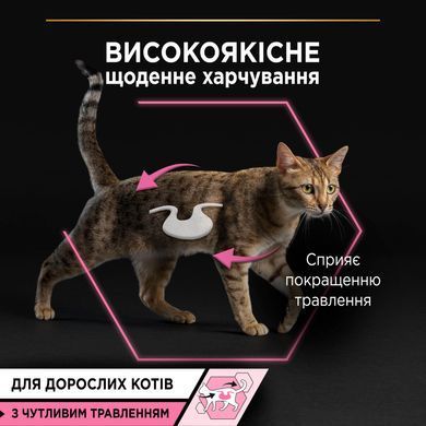 Вологий корм PRO PLAN Delicate Digestion для дорослих котів з чутливим травленням, шматочки у підливці, з індичкою, 85 г
