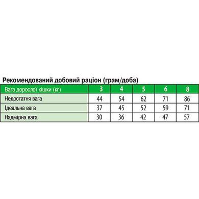 Сухий корм для дорослих котів Monge Cat Adult з кролик 1.5 кг
