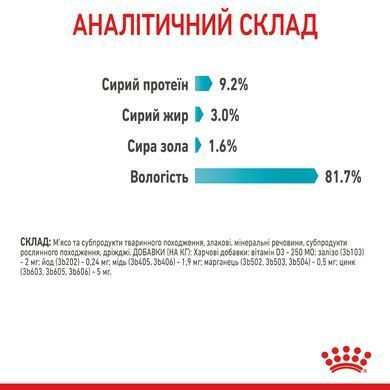 Вологий корм для дорослих котів ROYAL CANIN URINARY CARE 85 г