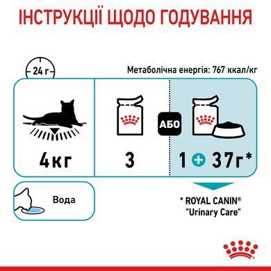 Вологий корм для дорослих котів ROYAL CANIN URINARY CARE 85 г