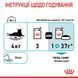 Вологий корм для дорослих котів ROYAL CANIN URINARY CARE 85 г