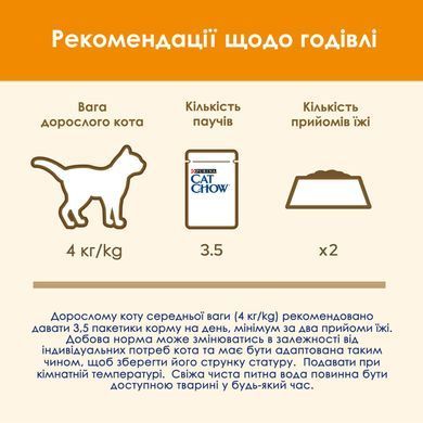 Вологий корм CAT CHOW Adult для дорослих котів, шматочки в желе, з ягням та зеленою квасолею, 85 г