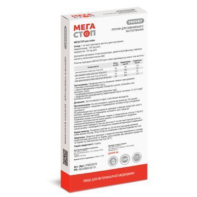 Краплі на холку ProVET &laquo;Мега Стоп&raquo; для собак від 20 до 30 кг, 4 піпетки (від зовнішніх та внутрішніх паразитів)