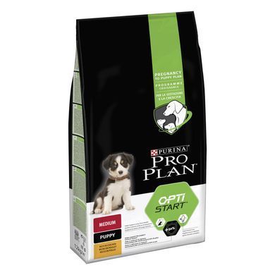 Сухий корм PRO PLAN Medium Puppy Healthy Start для цуценят середніх порід до року, з куркою, 12 кг