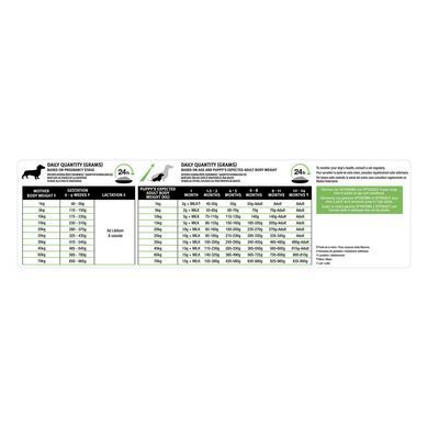 Сухий корм PRO PLAN Medium Puppy Healthy Start для цуценят середніх порід до року, з куркою, 12 кг