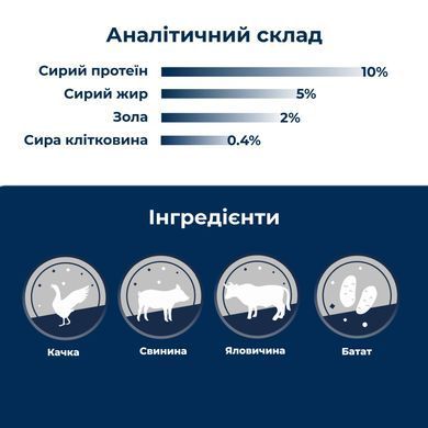Вологий корм для собак Dr.Clauder's Selected Meat Duck & Sweet Potato качка та солодка картопля 400 г
