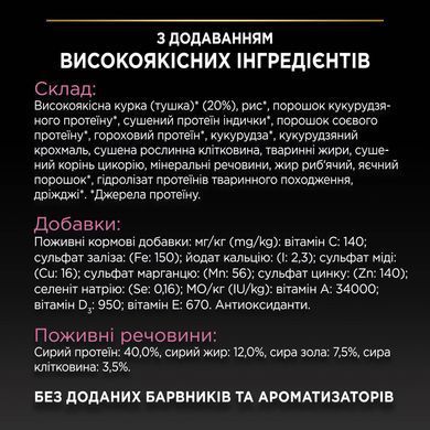 Сухий корм PRO PLAN Sterilised Adult 1+ Delicate Digestion для дорослих стерилізованих котів з чутливим травленням, з куркою, 10 кг