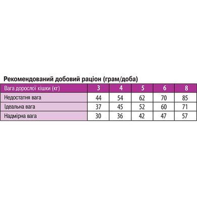 Сухий корм для дорослих котів, що живуть у примішенні Monge Cat Indoor курка з рисом 400 г