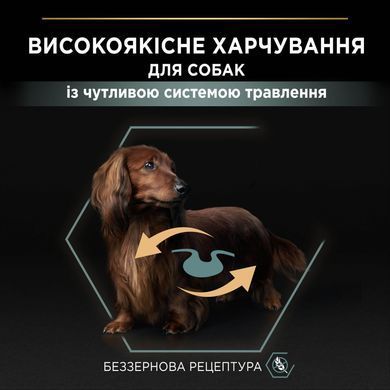 Сухий корм PRO PLAN Small&Mini Adult 1+ Sensitive Digestion для дорослих собак дрібних порід, з чутливим травленням, беззерновий, з індичкою, 2,5 кг