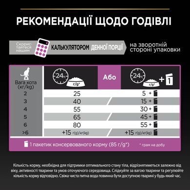 Сухий корм PRO PLAN Sterilised Adult 1+ Delicate Digestion для дорослих стерилізованих котів з чутливим травленням, з куркою, 10 кг