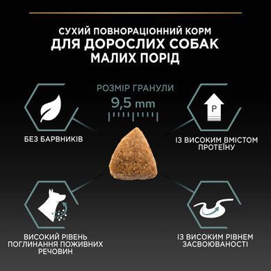 Сухий корм PRO PLAN Small&Mini Adult 1+ Sensitive Digestion для дорослих собак дрібних порід, з чутливим травленням, беззерновий, з індичкою, 7 кг