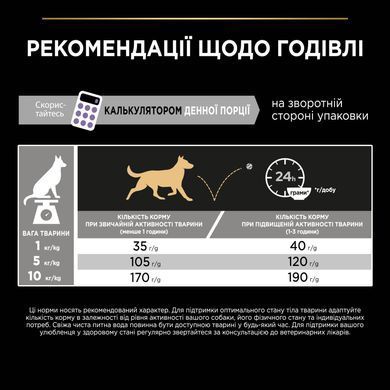 Сухий корм PRO PLAN Small&Mini Adult 1+ Sensitive Digestion для дорослих собак дрібних порід, з чутливим травленням, беззерновий, з індичкою, 7 кг
