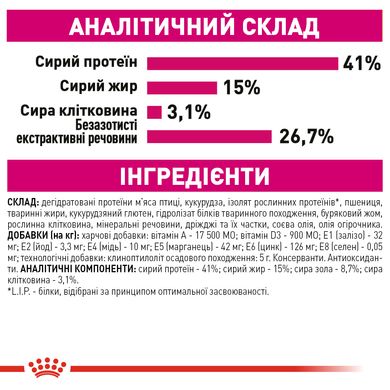 ROYAL CANIN EXIGENT PROTEIN 2 кг