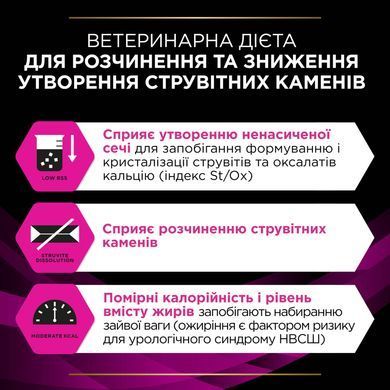 Лікувальні дієти для котів Сухий дієтичний корм PRO PLAN VETERINARY DIETS UR Urinary для дорослих котів для розчинення та зниження утворення струвітних каменів, з куркою, 350 г