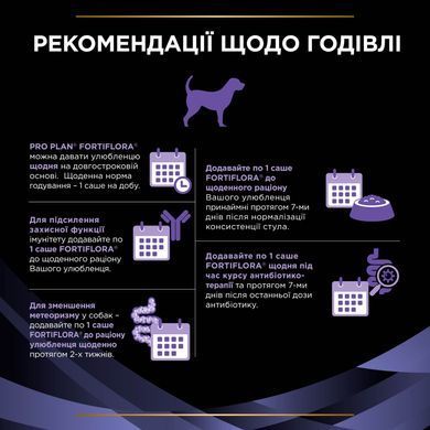 Вітаміни та добавки для собак Пробіотик PRO PLAN FortiFlora для дорослих собак та цуценят для підтримання нормальної міклофлори шлунково-кишкового тракту, 30х1 г
