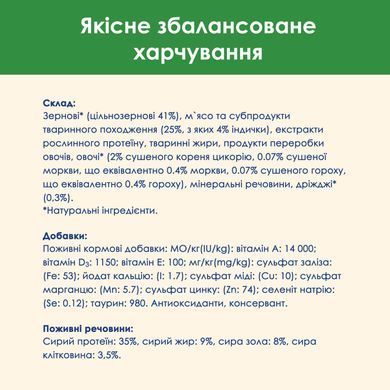 Сухий корм CAT CHOW Sterilised для дорослих стерилізованих котів, з індичкою, 15 кг