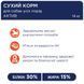 Сухий корм для собак Club 4 Paws Premium Актив всі породи 14 кг