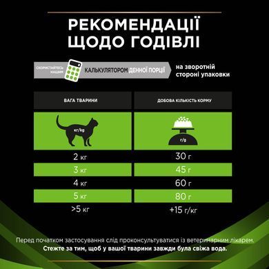 Лікувальні дієти для котів Сухий дієтичний корм PRO PLAN VETERINARY DIETS HA Hypoallergenic для дорослих котів та кошенят для зниження ознак інгредієнтної та нутрієнтної непереносимості, 325 г