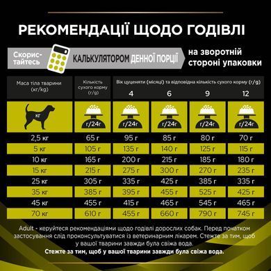 Лікувальні дієти для собак Сухий дієтичний корм PRO PLAN VETERINARY DIETS HP Hepatic для цуценят та дорослих собак для підтримання функції печінки при хронічній печінковій недостатності, 3 кг