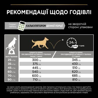 Сухий корм PRO PLAN Large Athletic Adult 2+ Sensitive Digestion для дорослих собак великих порід атлетичної статури, з чутливим травленням, з ягням, 14 кг