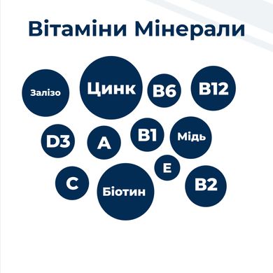 Вітамінно-мінеральна добавка для собак Dr.Clauder's Mineral & Fit Bonefort у період інтенсивного росту, в умовах підвищеного навантаження та стресу на організм, або для собак похилого віку, 500 г