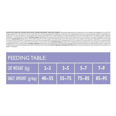 Сухий корм Brit Care Cat GF Sterilized Weight Control для стерилізованих котів з надмірною вагою, качка та індичка, 2 кг