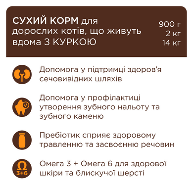 Сухий корм для котів Club 4 Paws Premium індор 4 в 1 з куркою 14 кг