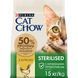 Сухий корм CAT CHOW Sterilised для дорослих стерилізованих котів, з куркою, 15 кг