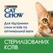 Сухий корм CAT CHOW Sterilised для дорослих стерилізованих котів, з куркою, 15 кг
