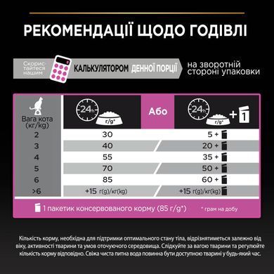 Сухий корм PRO PLAN Adult 1+ Delicate Digestion для дорослих котів з чутливим травленням та вибагливих до їжі, з ягням, 3 кг
