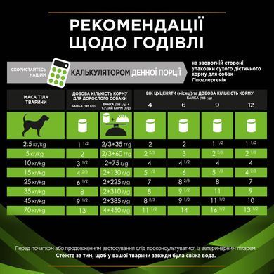 Лікувальні дієти для собак Вологий дієтичний корм PRO PLAN VETERINARY DIETS HA Hypoallergenic для дорослих собак та цуценят для зниження ознак інгредієнтної та нутрієнтної непереносимості, мус, 195 г