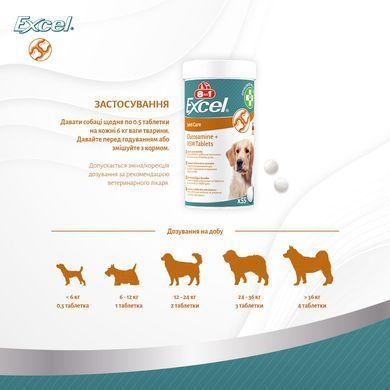 Вітаміни 8in1 Excel Glucosamine + MSM для цуценят та дорослих собак, для суглобів, 55 шт