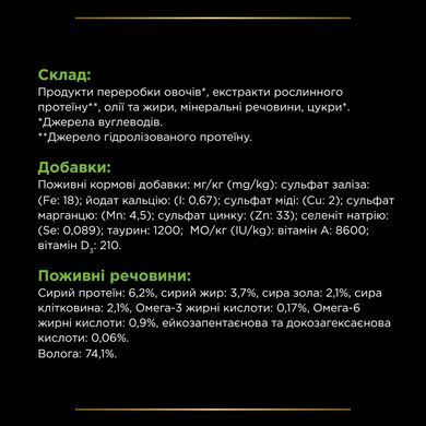 Лікувальні дієти для собак Вологий дієтичний корм PRO PLAN VETERINARY DIETS HA Hypoallergenic для дорослих собак та цуценят для зниження ознак інгредієнтної та нутрієнтної непереносимості, мус, 195 г