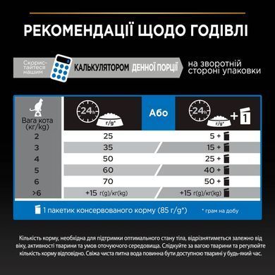 Сухий корм PRO PLAN Sterilised Senior 7+ Longevis для стерилізованих котів від 7 років, з індичкою, 10 кг
