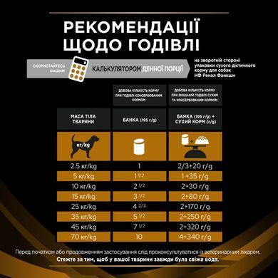 Лікувальні дієти для собак Вологий дієтичний корм PRO PLAN VETERINARY DIETS NF Renal Function для дорослих собак для підтримання функції нирок при хронічній хворобі нирок, мус, 195 г