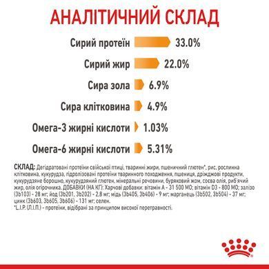 Корм для котів ROYAL CANIN HAIR&SKIN CARE 4.0 кг для підтримки здоров&rsquo;я шкіри та блиску шерсті