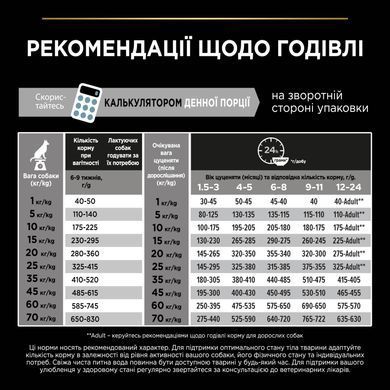 Сухий корм PRO PLAN Large Robust Puppy Healthy Start для цуценят великих порід масивної статури до 2 років, з куркою, 12 кг