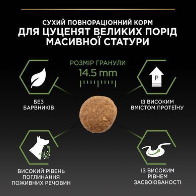 Сухий корм PRO PLAN Large Robust Puppy Healthy Start для цуценят великих порід масивної статури до 2 років, з куркою, 12 кг